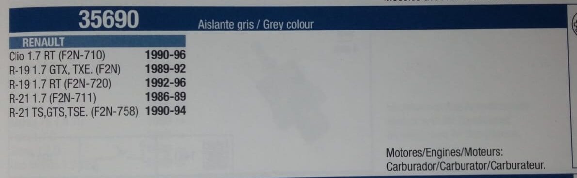 product